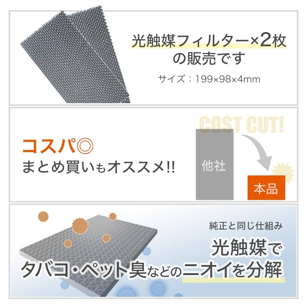 Amazon.co.jp: YUKI TRADING ダイキン互換品 KAF021A42 用